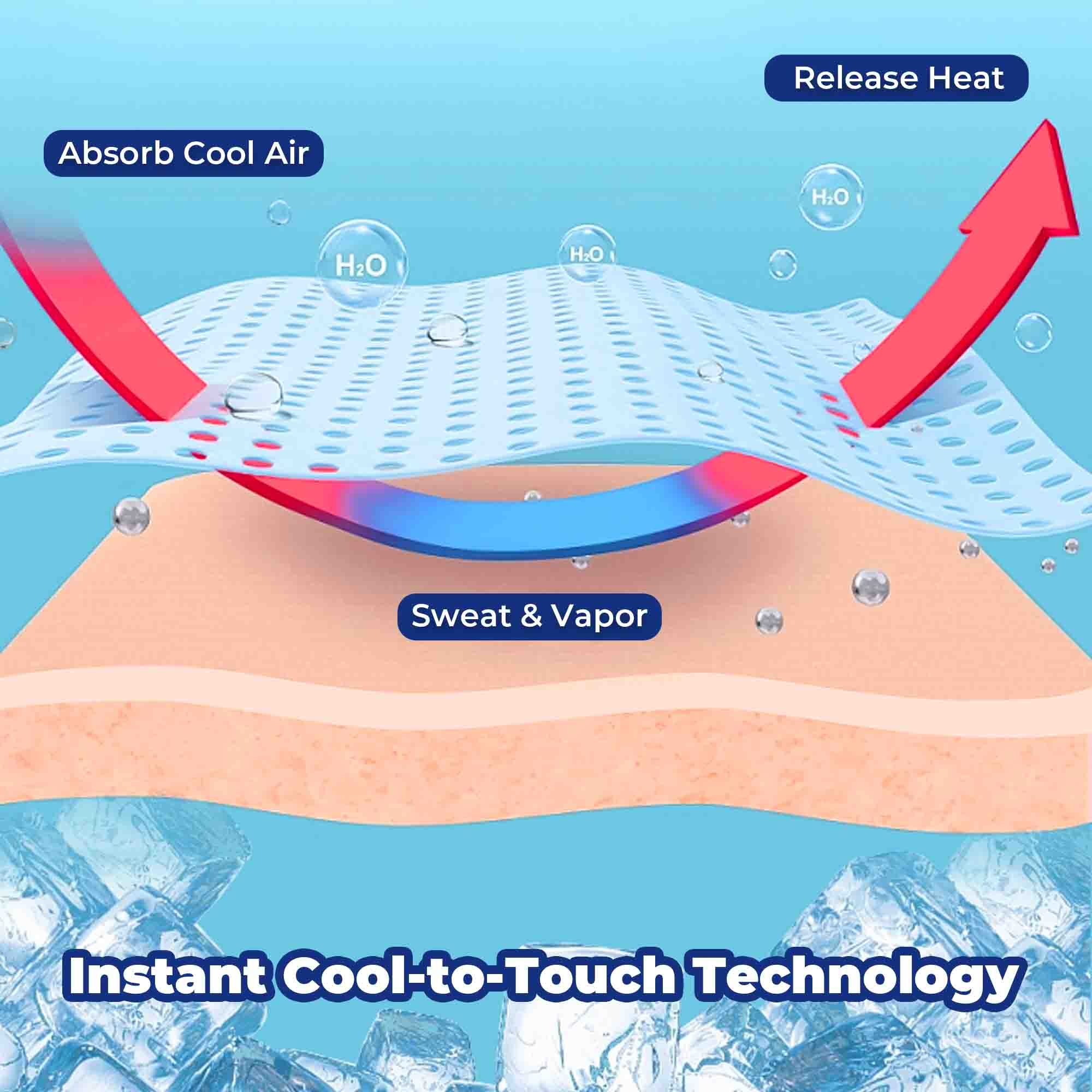Q-max 0.39 Instant Cooling Oversized Bed Blanket, Summer Cooling Waffle Comforter Reversible, Both Warm and Cooling for All Season Use